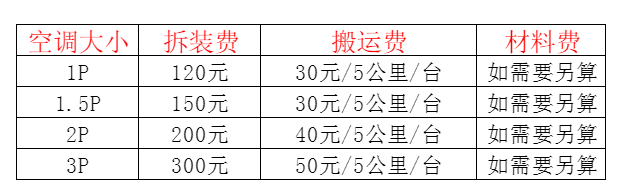 青秀空调移机及费用电话在哪里找